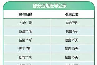 沃恩：我会向骑士主教练请教 经验也许能用在我们的球员身上